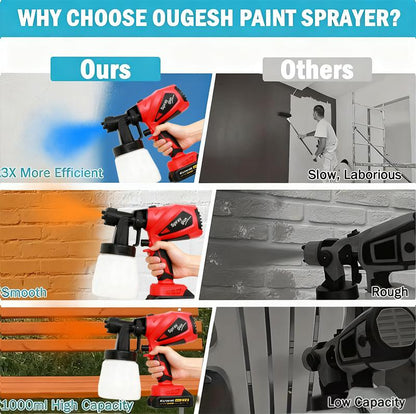 High-pressure Spray Gun Painting Machine Electric/800ml